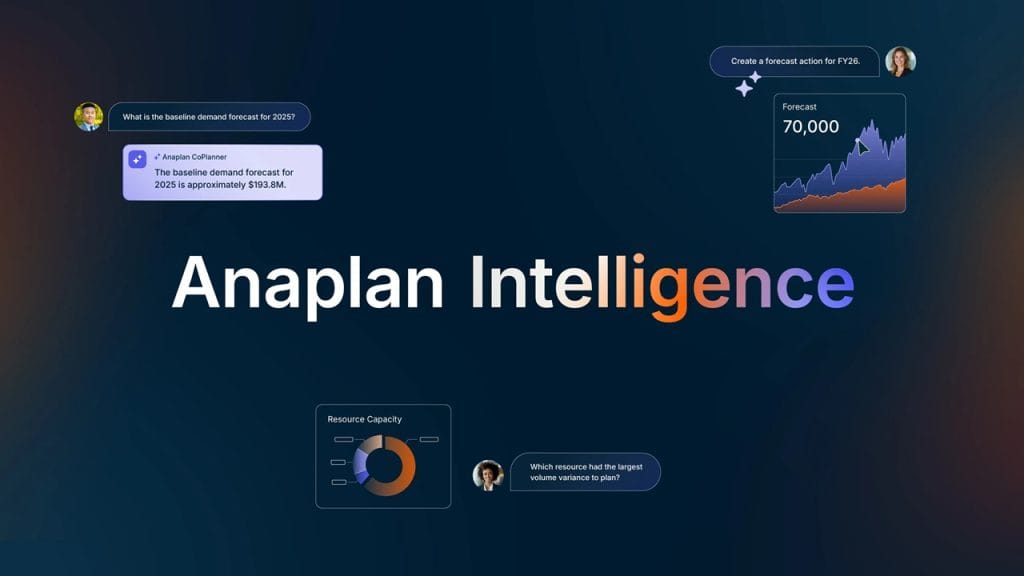 Anaplan