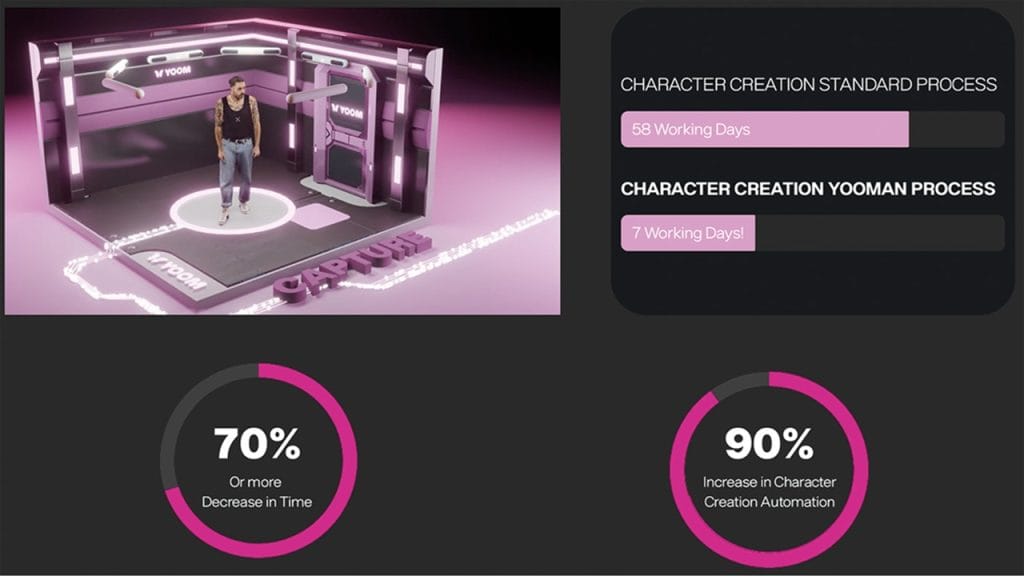 Yoom Legion AI 74 Yoom Legion AI